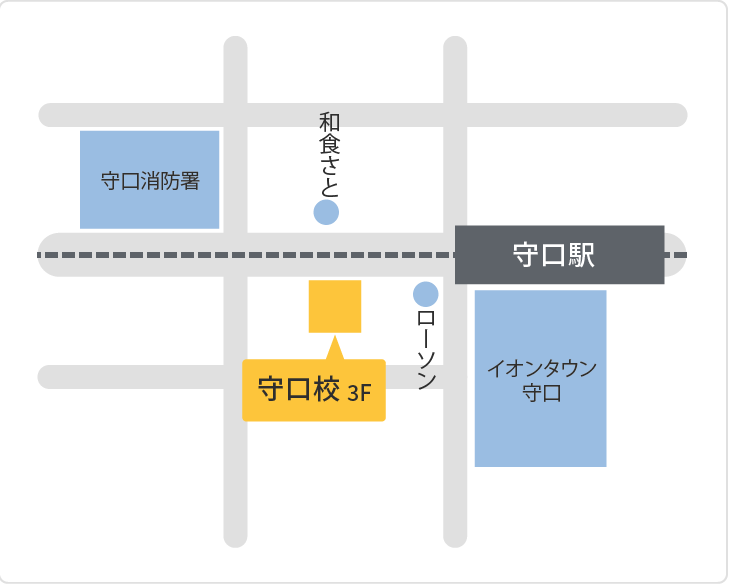 森塾 守口校までの地図