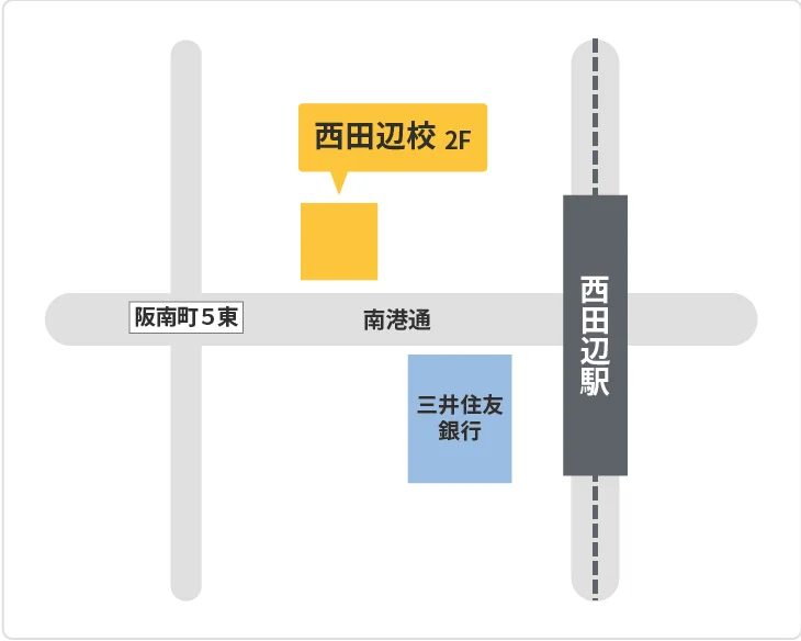 森塾 西田辺校までの地図