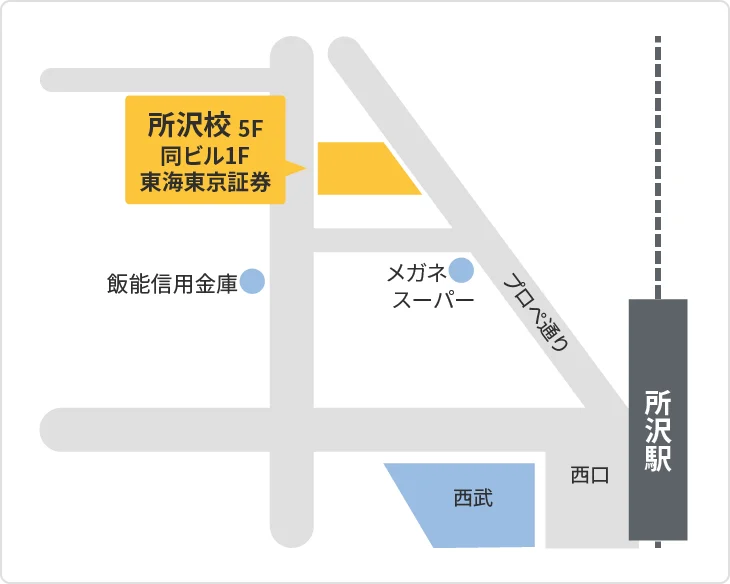 森塾 所沢校までの地図